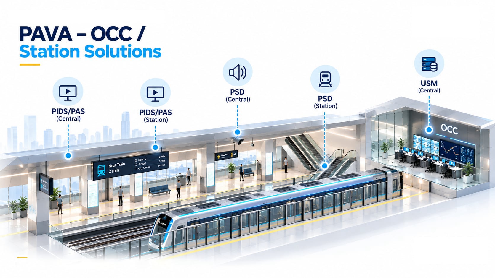 NusynMetroSolutions